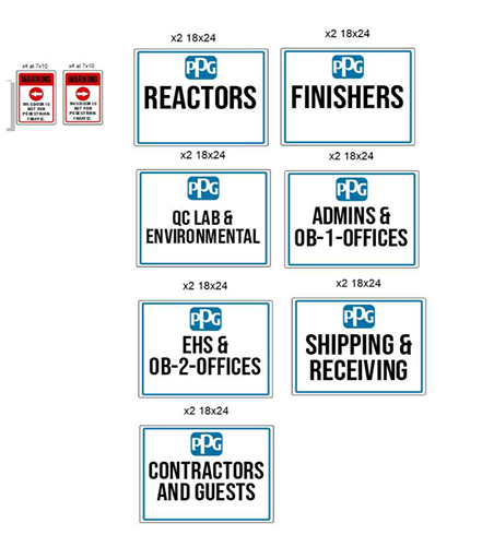 Custom signs for PPG