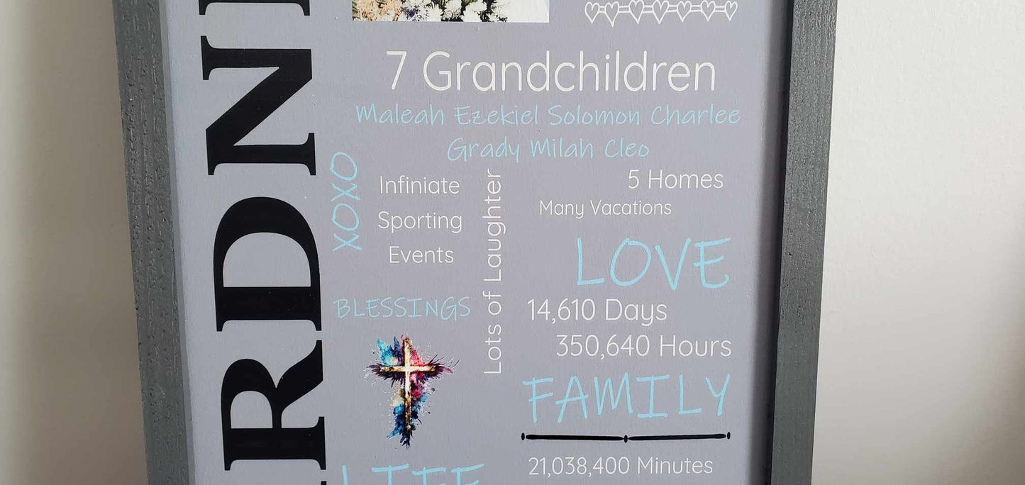 Custom Wedding Anniversary Years Lifetime Memories Photo Wooden Printed Handmade Home Decor Gift for her Gift for him Personalized