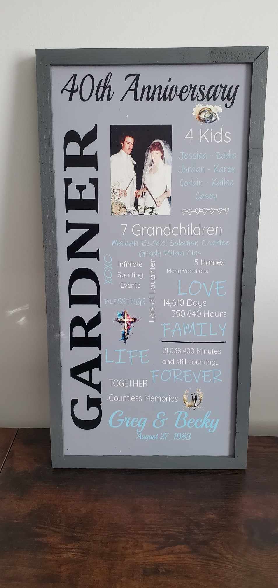 Custom Wedding Anniversary Years Lifetime Memories Photo Wooden Printed Handmade Home Decor Gift for her Gift for him Personalized