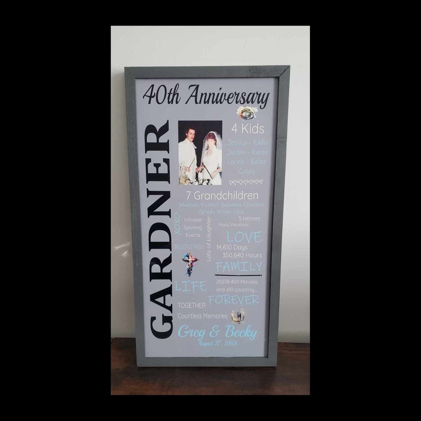 Custom Wedding Anniversary Years Lifetime Memories Photo Wooden Printed Handmade Home Decor Gift for her Gift for him Personalized