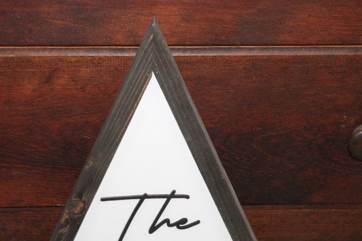 Custom Triangle Family Name The Insert Family Giftable Personalized Made To Order Framed Wooden Handmade 3D Layered