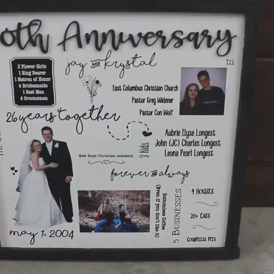 Personalized Anniversary Decor Photos Story Memories Established Celebrate Couple Gift Giftable Vow Renewal Your Story Custom Handmade Sign