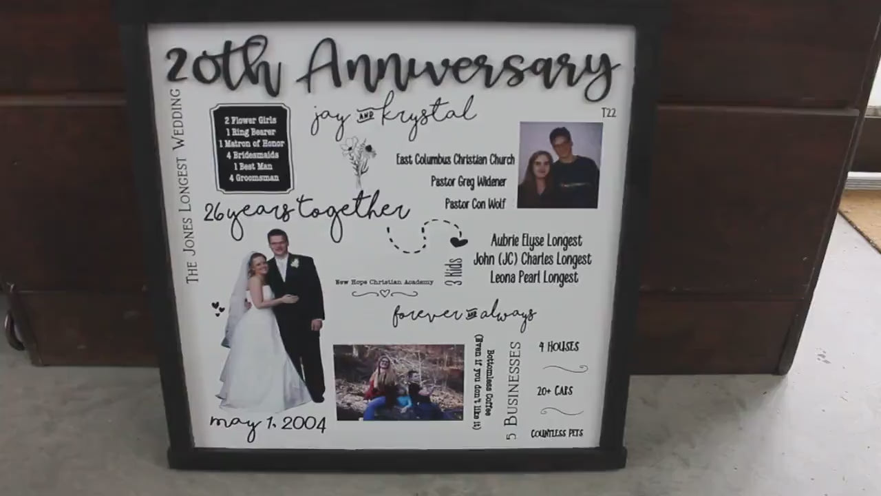 Personalized Anniversary Decor Photos Story Memories Established Celebrate Couple Gift Giftable Vow Renewal Your Story Custom Handmade Sign