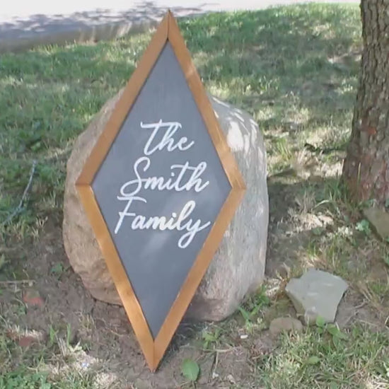 Handmade 3D Family Name Sign: Custom Wood Cutout, Framed