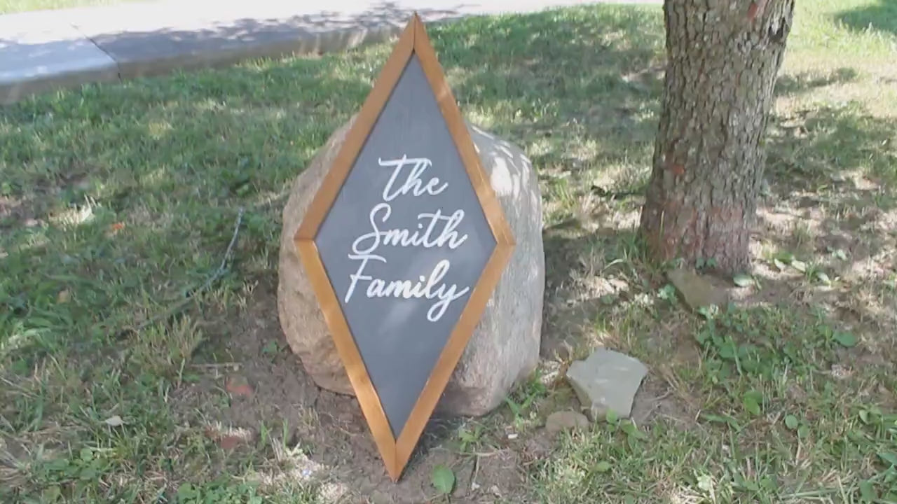 Handmade 3D Family Name Sign: Custom Wood Cutout, Framed
